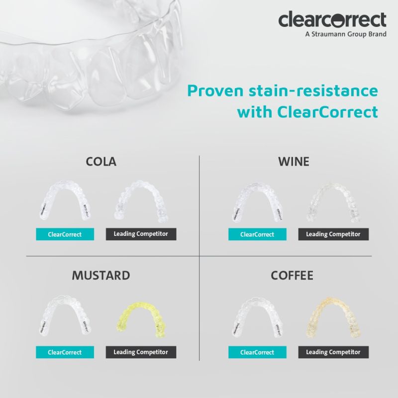 stain resistance